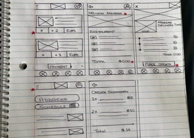 Dine-a-bowl-wireframe-2